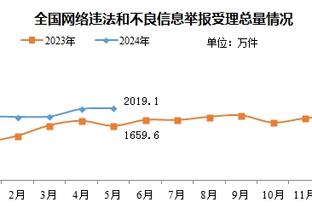 新加坡韩裔归化宋义勇与孙兴慜交换球衣，赛前还唱了韩国国歌